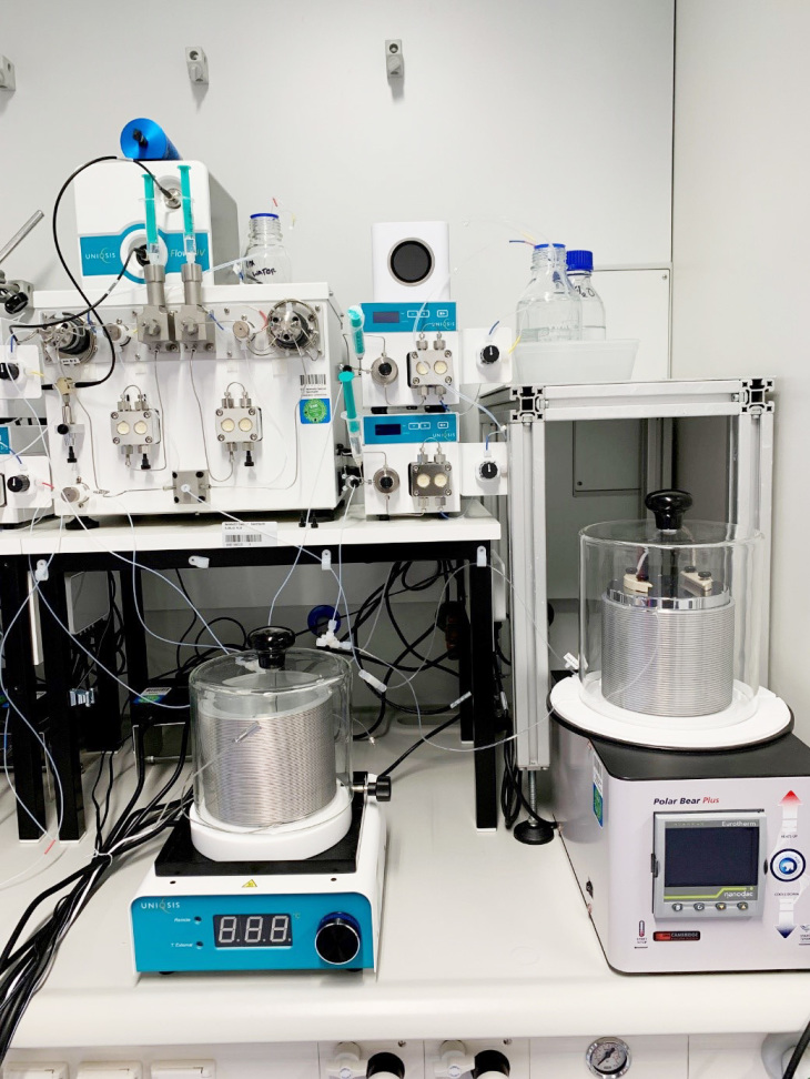 Photo: Hereon/Prokopios Georgopanos Mikrofluidic reactor FlowLab Plus of Uniqsis